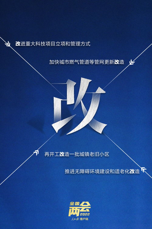 10個(gè)關(guān)鍵字讀懂政府工作報(bào)告中的網(wǎng)絡(luò)文化經(jīng)營發(fā)展重點(diǎn)